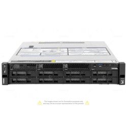 LENOVO ThinkSystem SR650 8LFF 2x Xeon Gold 6234 256 GB RAM Rails